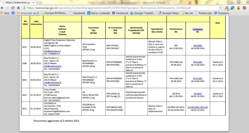 pubblicazione_enac